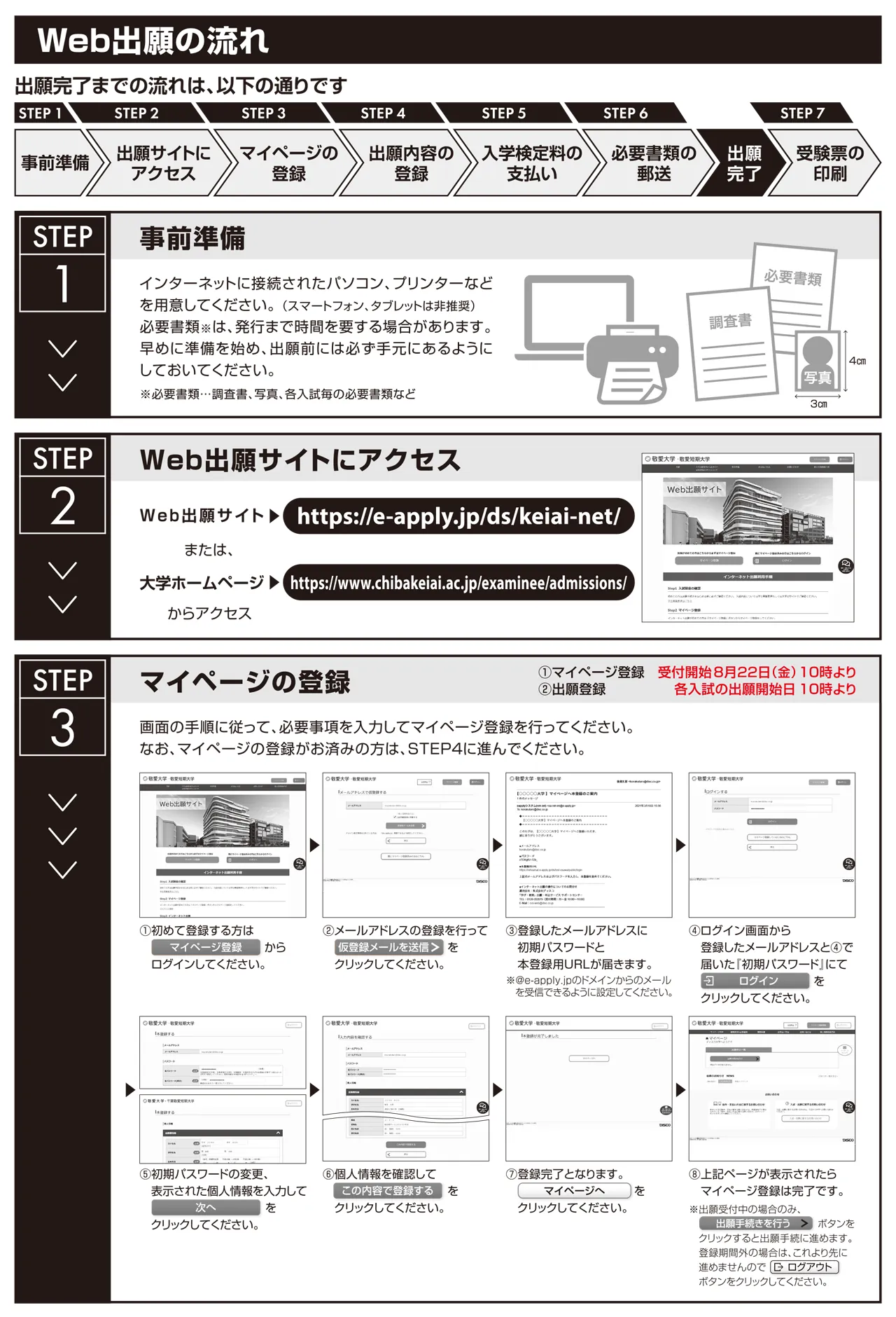 STEP1.事前準備 STEP2.Web出願サイトにアクセス STEP3.マイページの登録