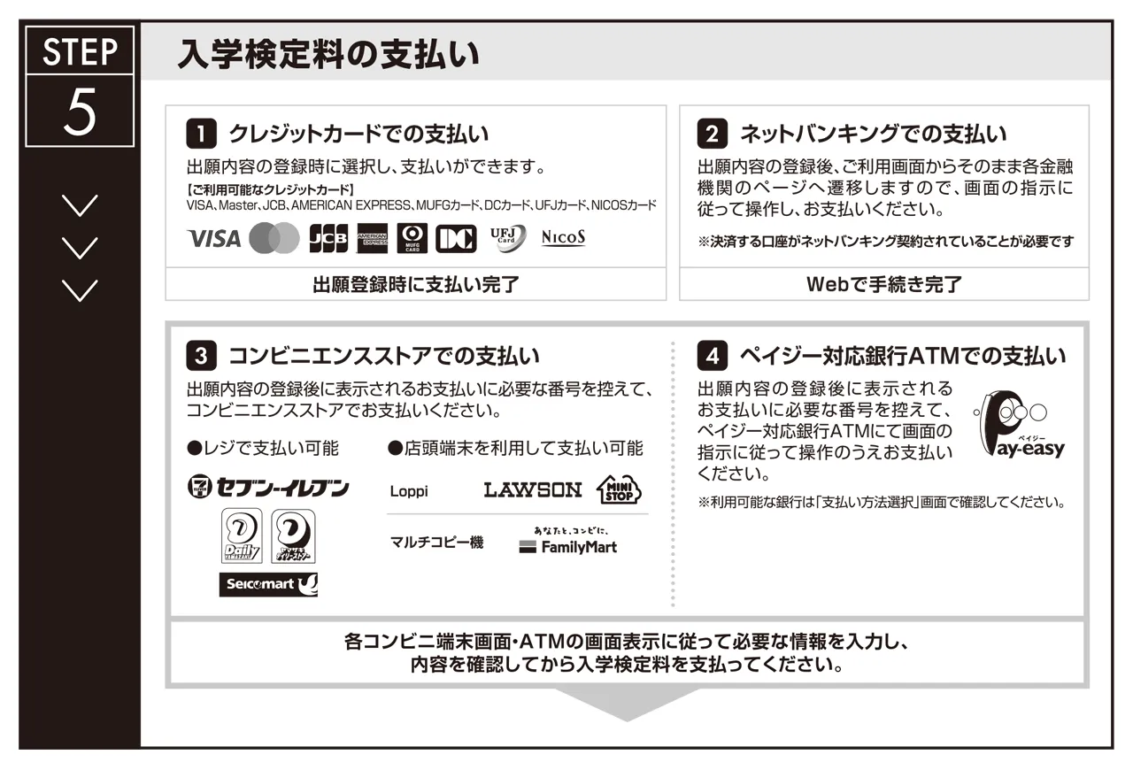 STEP5.入学検定料の支払い