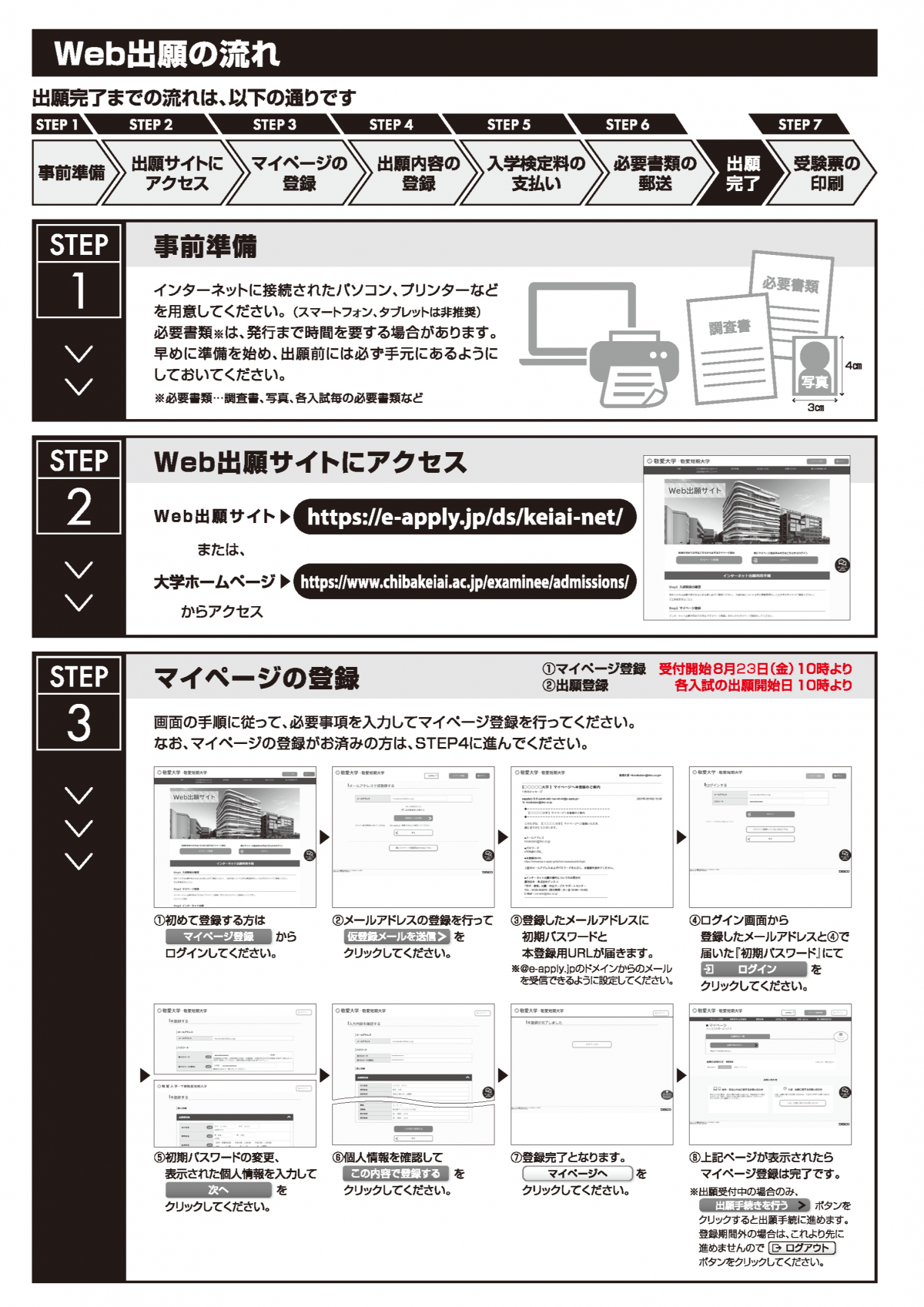 出願完了までの流れは、以下の通りです